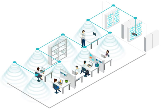 how sound masking works in an office