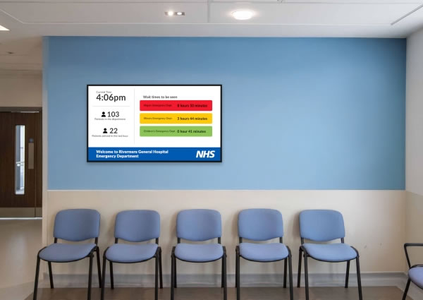 Digital Signage in a GP waiting room